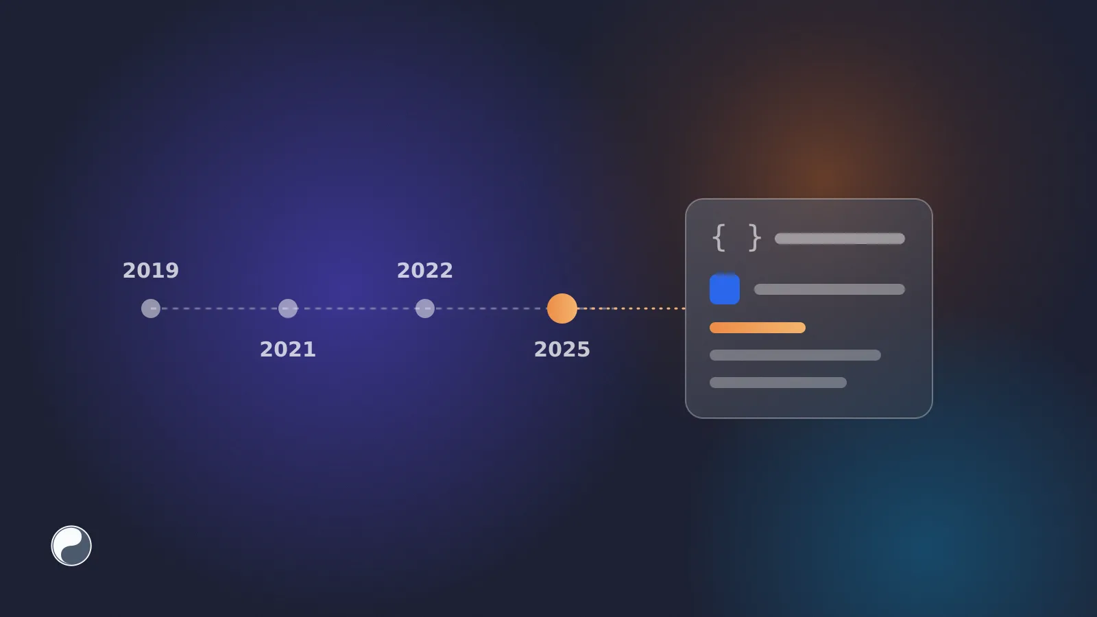 A timeline of glass markers from 2019 to 2025 ending in a highlighted token file card