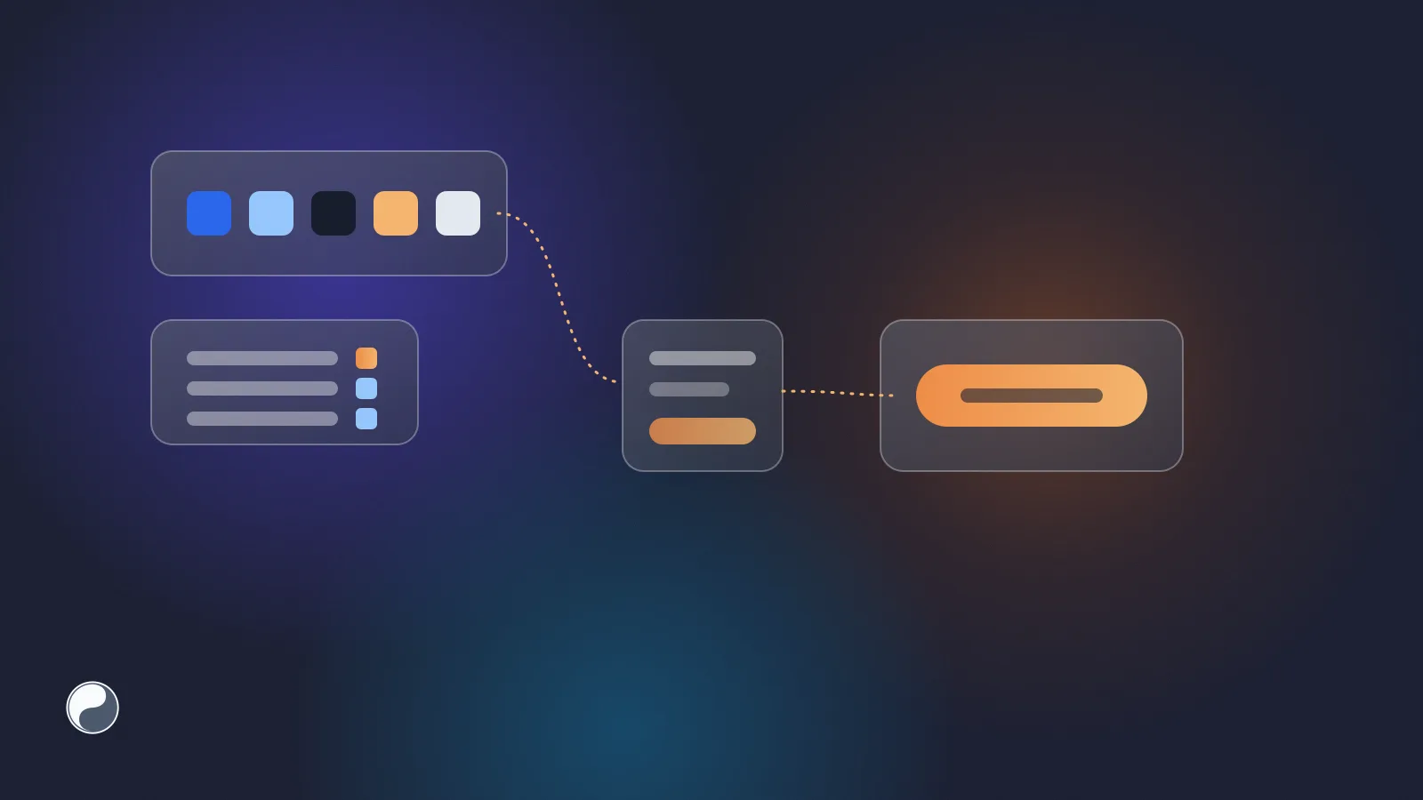 A palette card and a purpose card connected by dotted lines to a component card and an orange button